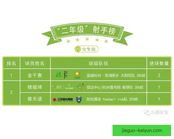 北京足球联赛最新排名解析及各队战绩综合榜单