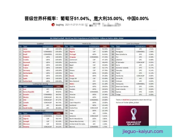 掌握这些足球投注技巧,助你提升投注精准度和获胜概率 掌握这些足球投注技巧,助你提升投注精准度和获胜概率