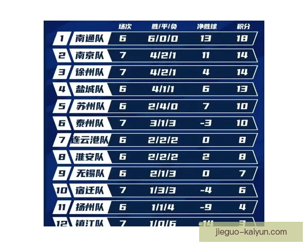 苏州超级联赛赛程全面解析及赛事安排详情